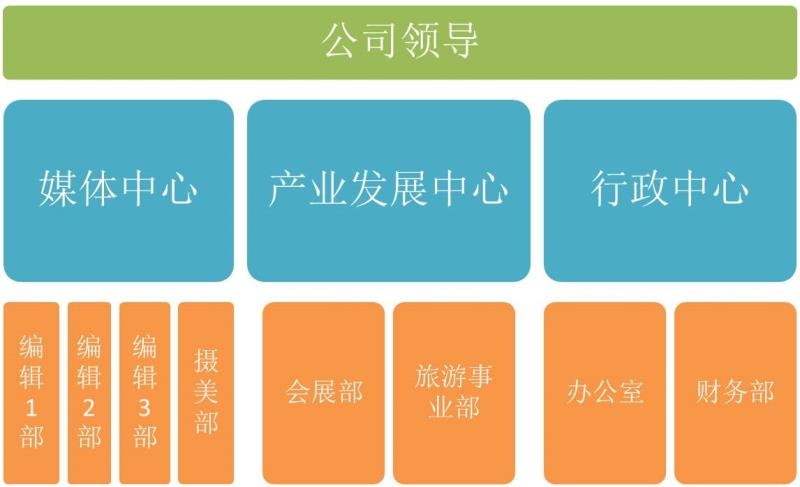 杏宇娱乐 33299
